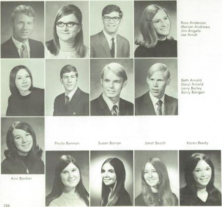 Debra Beaudette's Classmates profile album