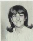 Charlene Kimble's Classmates profile album