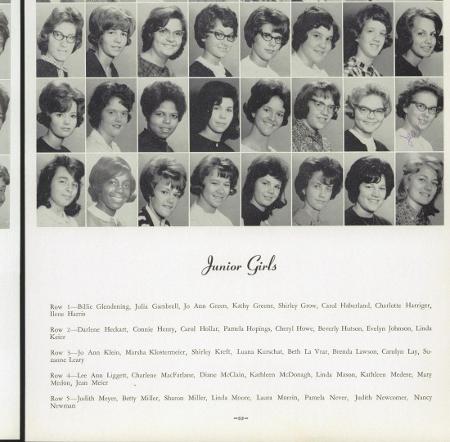 Shirley Cortez's Classmates profile album