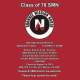 Shawnee Mission North High School Reunion reunion event on Sep 9, 2023 image