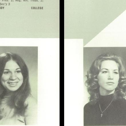 Debra Madigan's Classmates profile album