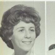 Linda Johnson's Classmates profile album