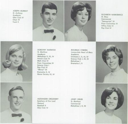 Joe Murray's Classmates profile album