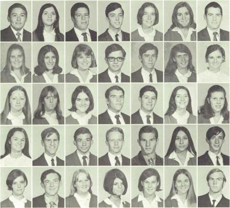 Kathleen Chappell's Classmates profile album