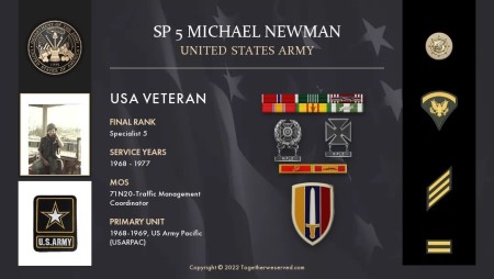 Michael Newman's Classmates profile album