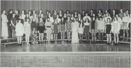 Kim Burt's Classmates profile album