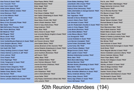 Steve McCormick's album, '68 Southfield High School Reunion 