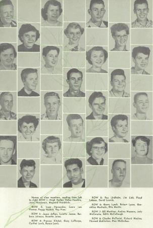 Howard Mehlschau's Classmates profile album