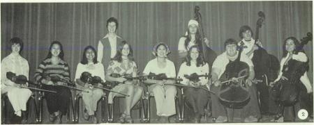 Robin Thomas' Classmates profile album