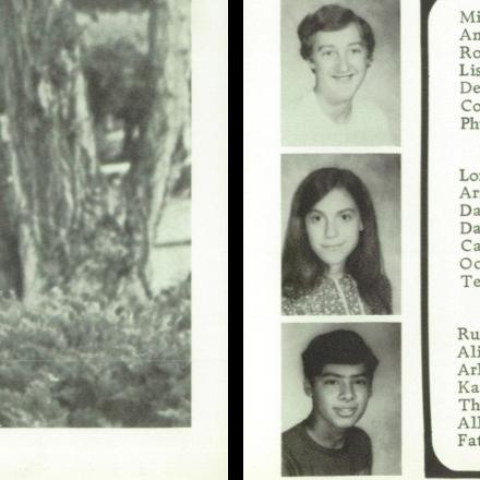 Margaret Rosales' Classmates profile album