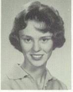 Jan Whitty's Classmates profile album