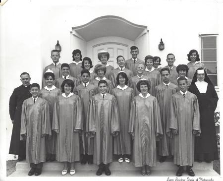 Holy innocents School, Class of '64