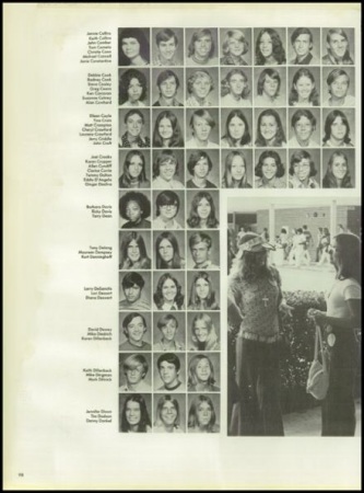 Rick Davis' Classmates profile album