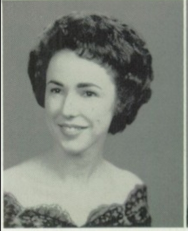 Ramona Tracy's Classmates profile album