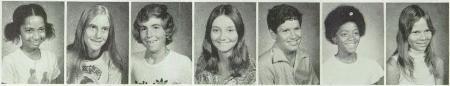 Regina Kelson's Classmates profile album