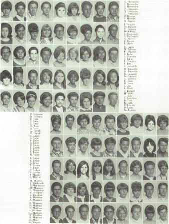 Helen Sanchez's Classmates profile album