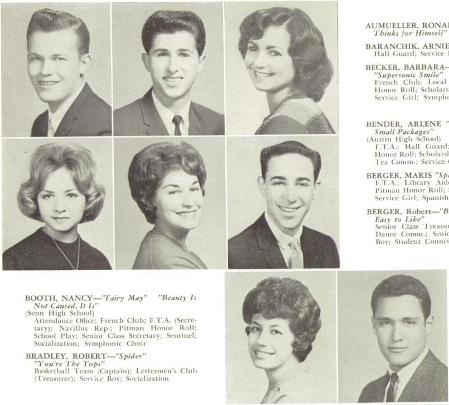 Ronald Aumueller's Classmates profile album