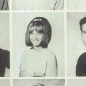 Denise Titman's Classmates profile album