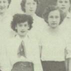 Loretta Jones' Classmates profile album