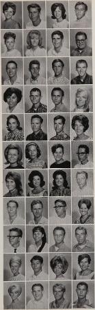 Lynn Cumberland's Classmates profile album