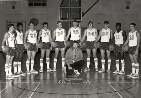 Championship Basketball Team