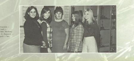 Linda Linda Derrico's Classmates profile album