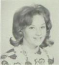 Judith Kuenzle's Classmates profile album