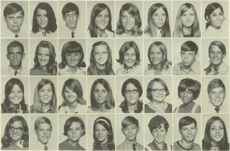 Mark Warren's Classmates profile album