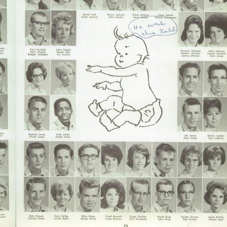 Gary Kelley's Classmates profile album