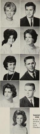 Harvey Williams' Classmates profile album