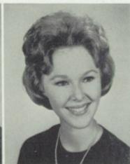 Judy Winters' Classmates profile album