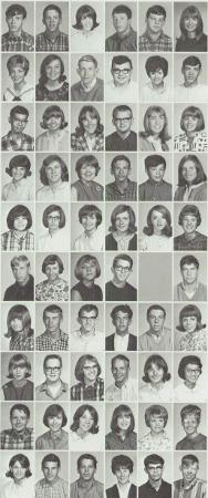 Susan Zilinskas' Classmates profile album