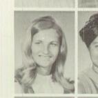 Cathleen Fox's Classmates profile album