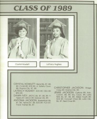 Antonia Jackson's Classmates profile album