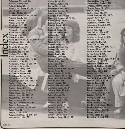 Michelle Rollins' Classmates profile album