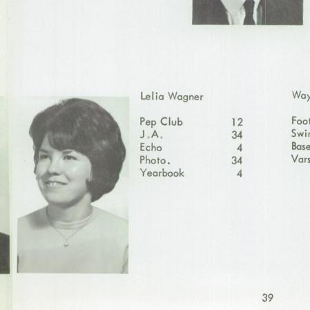 Timothy Wagner's Classmates profile album