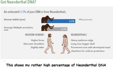 Thomas(Jerry) Stubbs' album, Neanderthal DNA testing