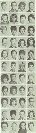 Bonnie Buhler's Classmates profile album
