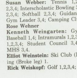 Ken Weingarten's Classmates profile album