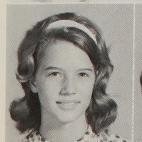 Kathleen Carter's Classmates profile album