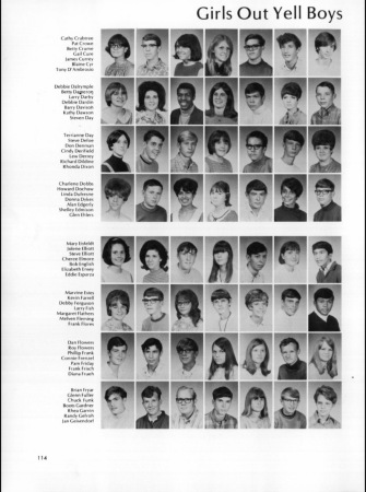 Debbie Dardin's Classmates profile album