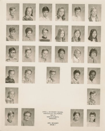Ken Dippel's Classmates profile album