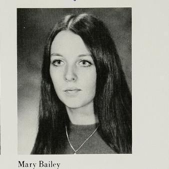 Mary Dixon's Classmates profile album