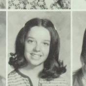 Janis Rolleg's Classmates profile album