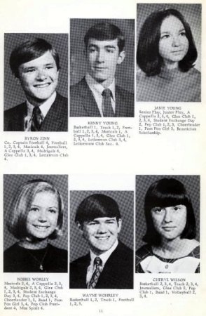 Paul James' Classmates profile album