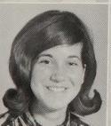 Tina Cohen's Classmates profile album