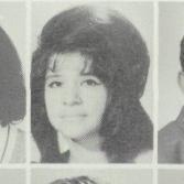 Salma Sistos' Classmates profile album