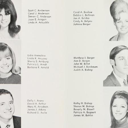 Ernest Alcaraz's Classmates profile album