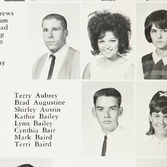 Michael Arvey's Classmates profile album