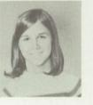 Debra Klinger's Classmates profile album